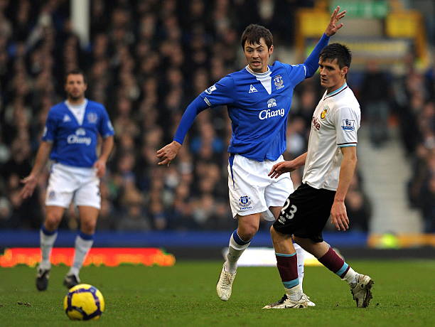 织等多边平 织等多边平