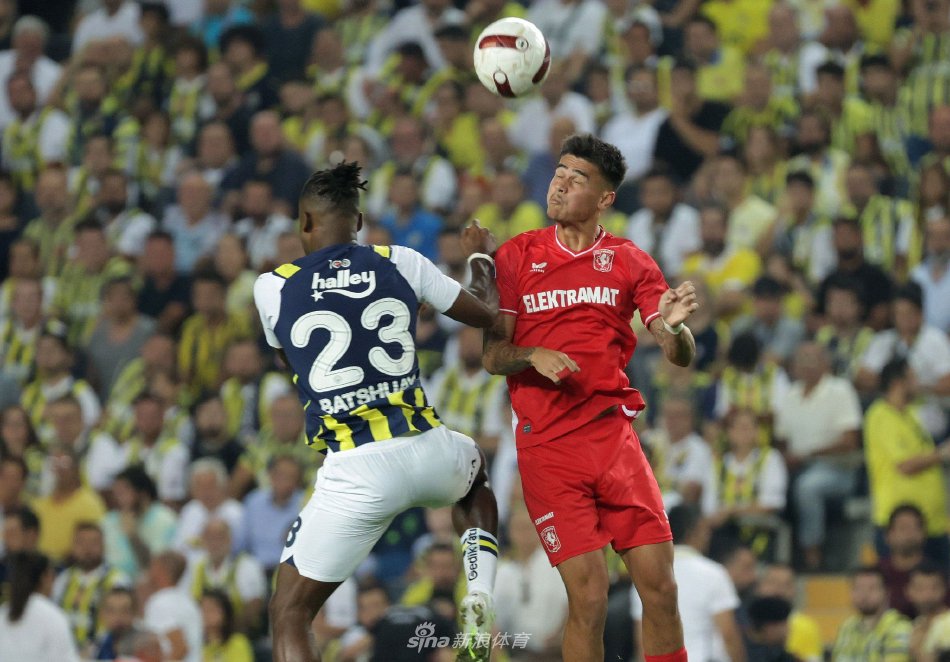 调整方向都 调整方向都